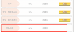飞飞重逢升级攻略：全阶段高效升级路线，轻松突破等级瓶颈(图4)